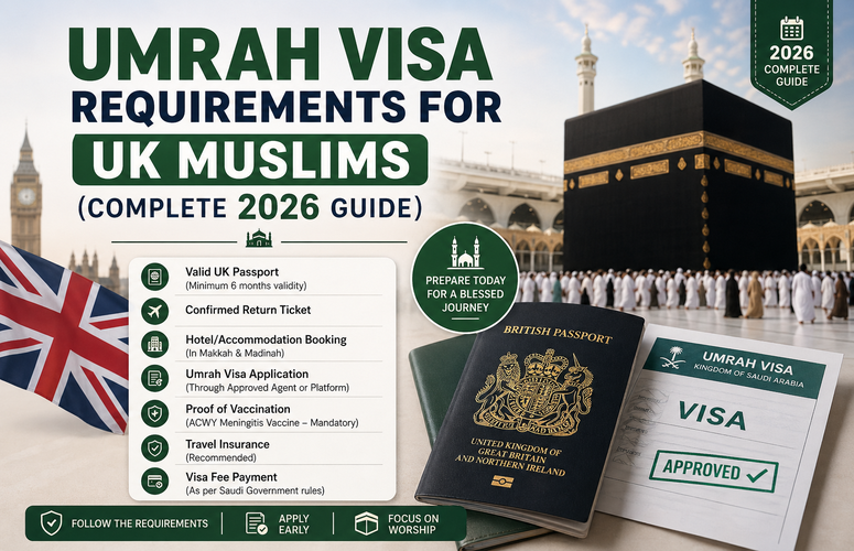 Umrah Visa Requirements