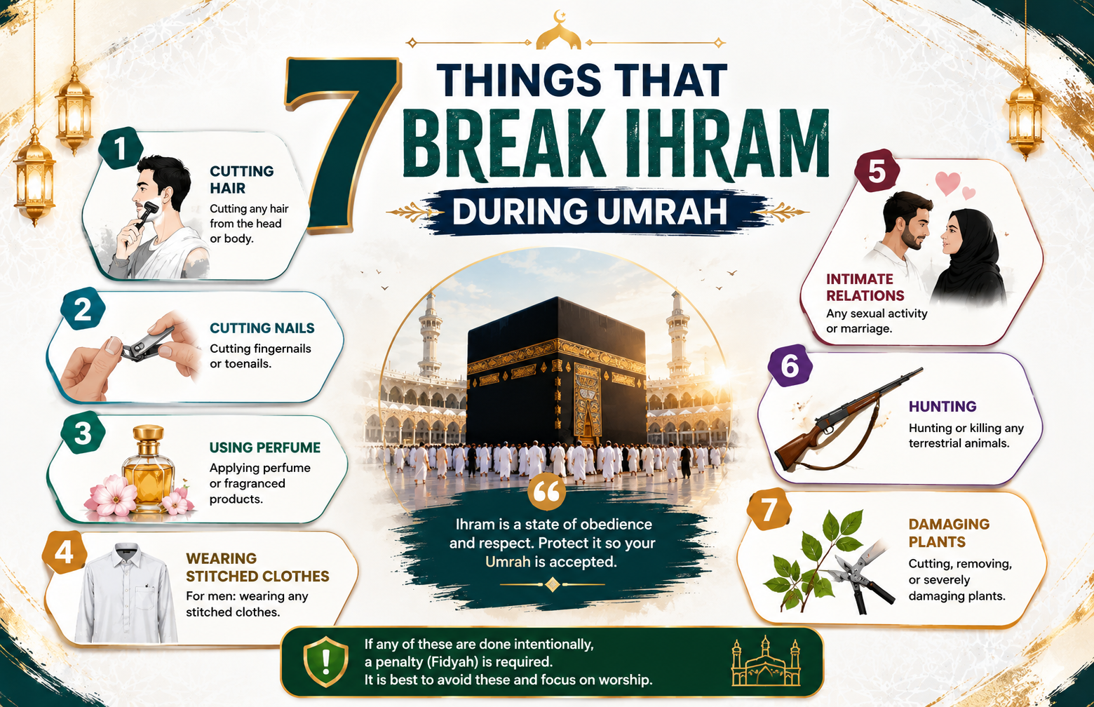 7 Things That Break Ihram During Umrah