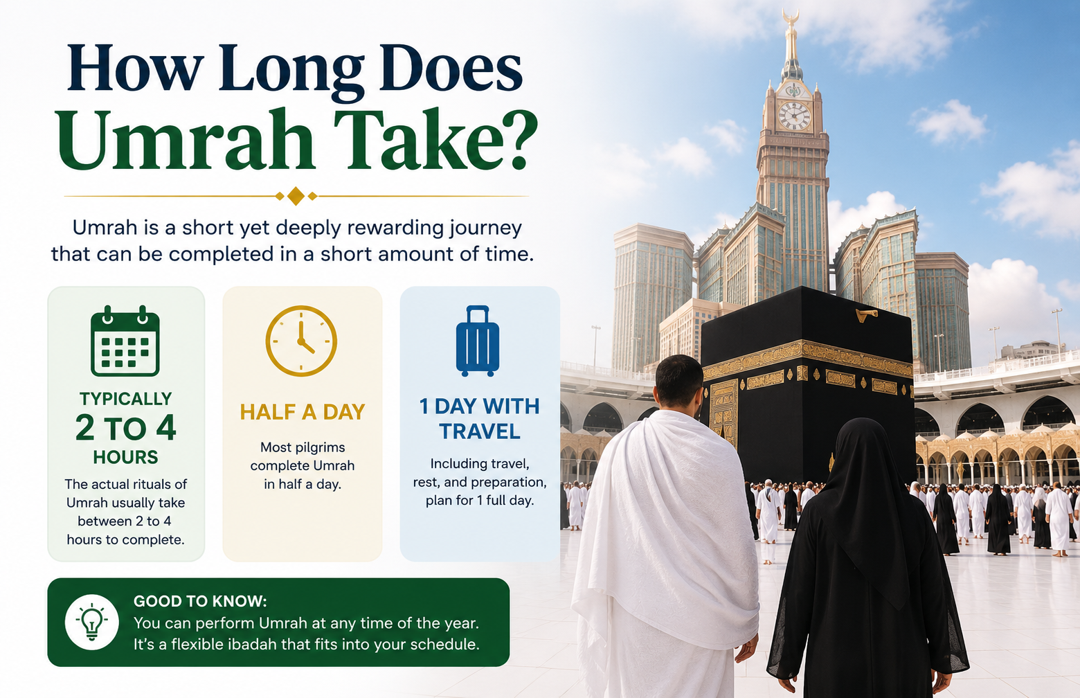 How Long Does Umrah Take