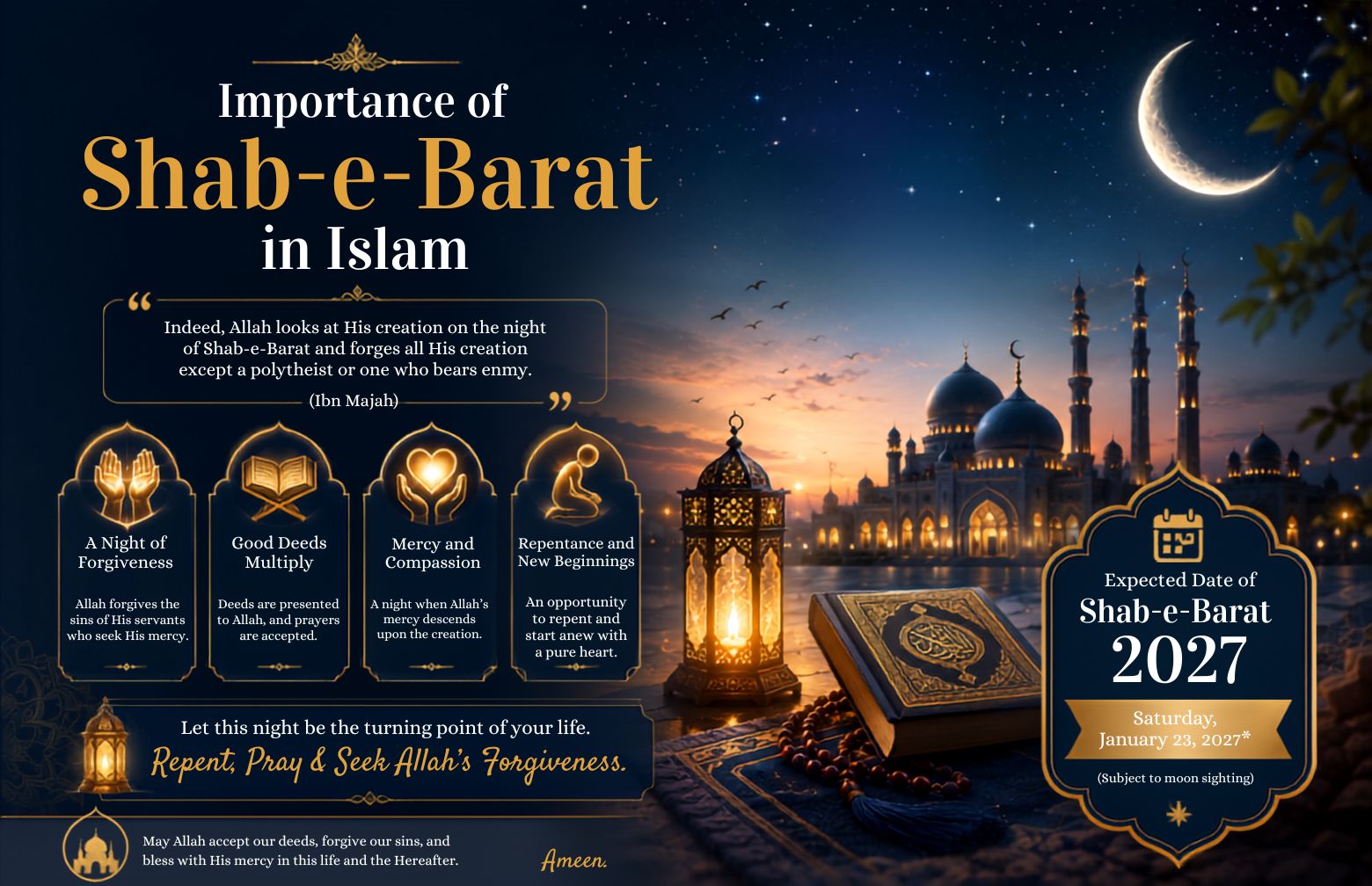 Importance of Shab-e-Barat in Islam