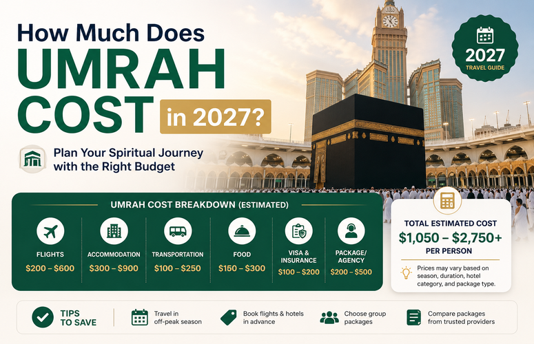 Umrah Cost